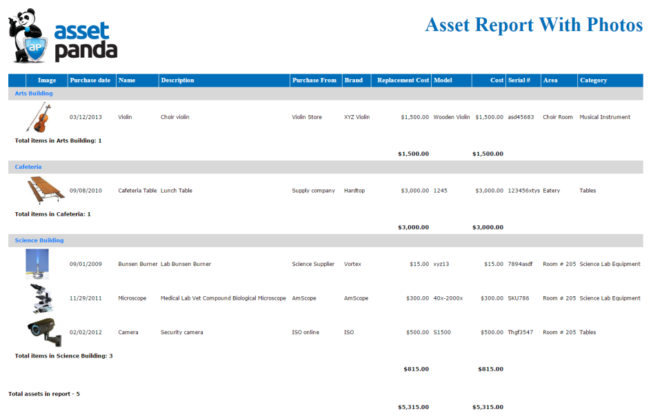 asset panda inventory