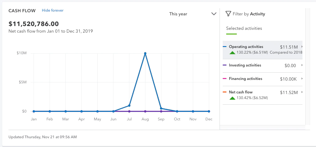 2020SMBQuickBooksOnline