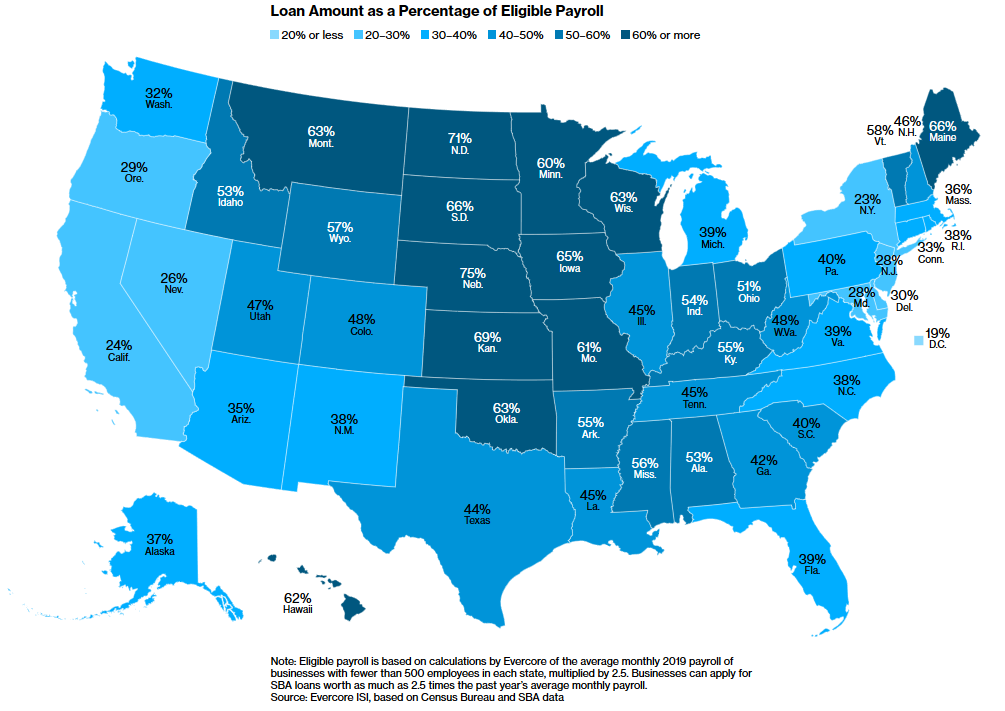 Bloomberg PPP Graphic 1