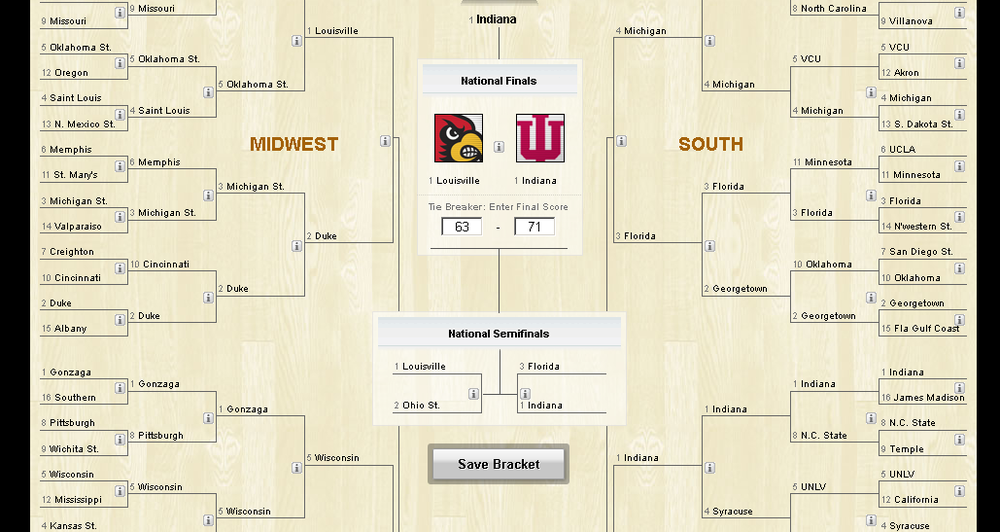 2013-brackets