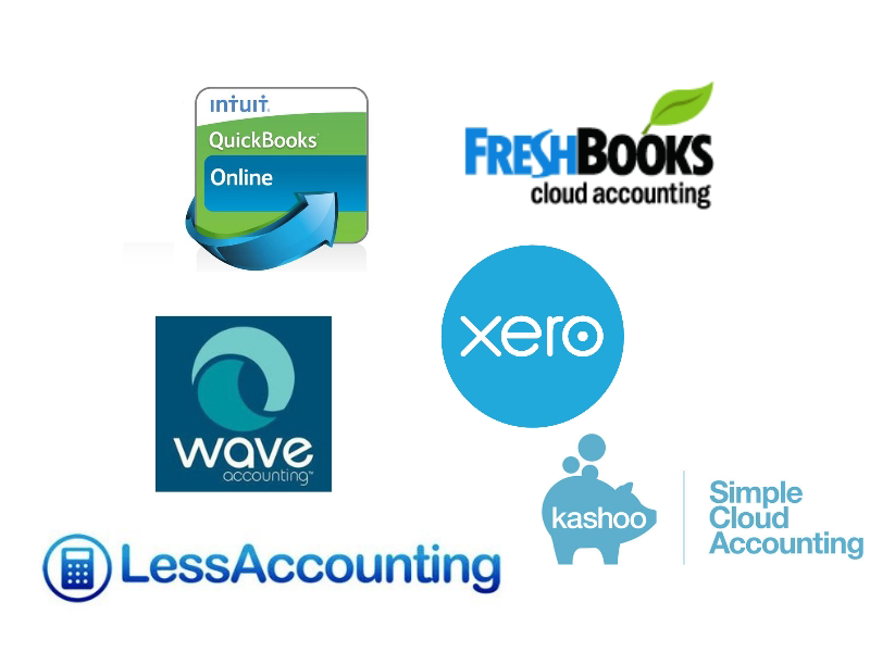 CloudAccounting