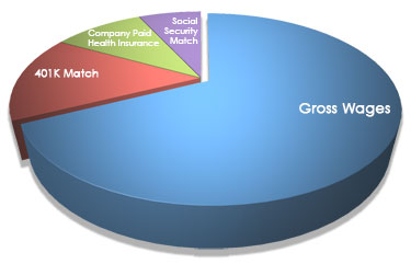 total_compensation_main_1_.542990bd8d45d