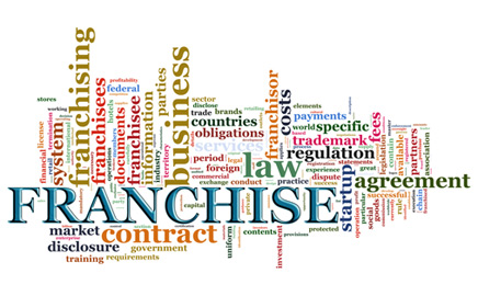 Why_Buy_A_Franchise_1_.546d3c1f1e93e