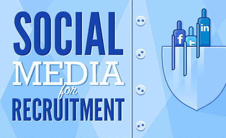 Social media recruitment a 1  55d6062c0f9fb