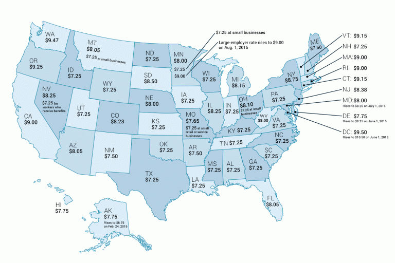 usmap minimum wages 2015 1  560ae84596b73