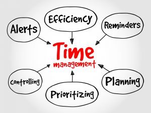 time management 1  56251f31394c3