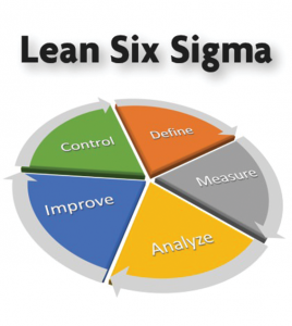 lean-six-sigma1_11403837