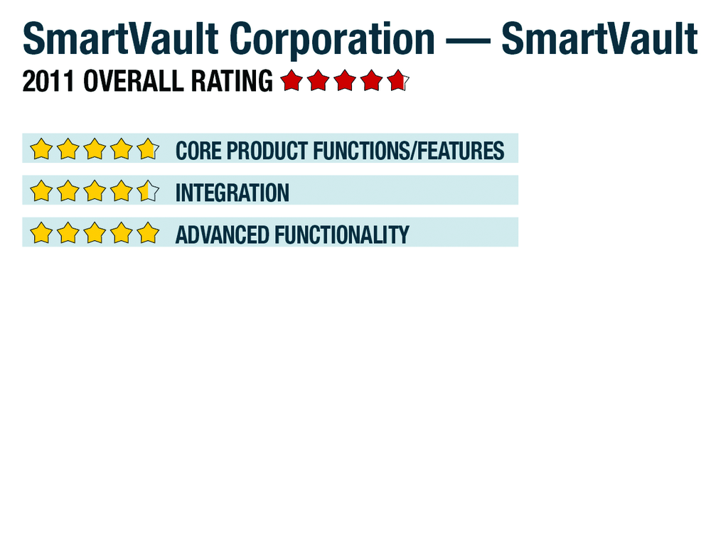 smartvault_10285219