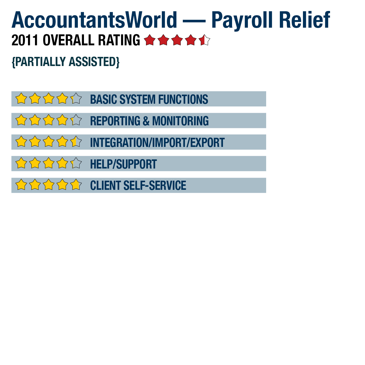 accountantsworld_10331462