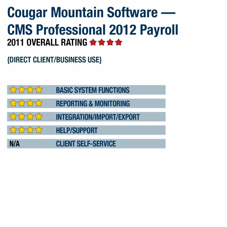 cougarmountain_10331460