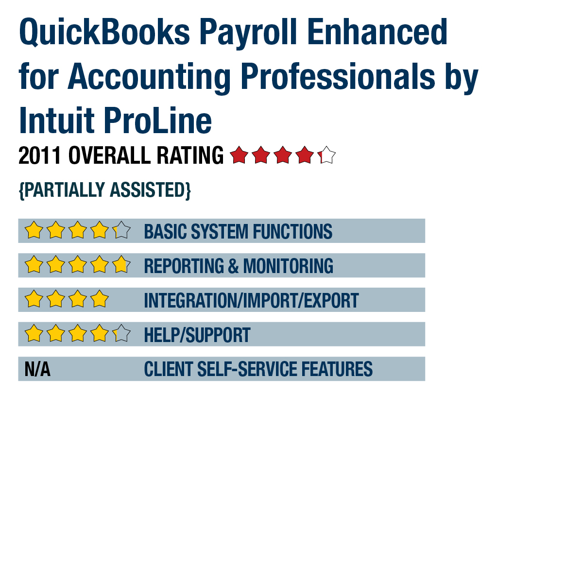 quickbookspayroll_10331468