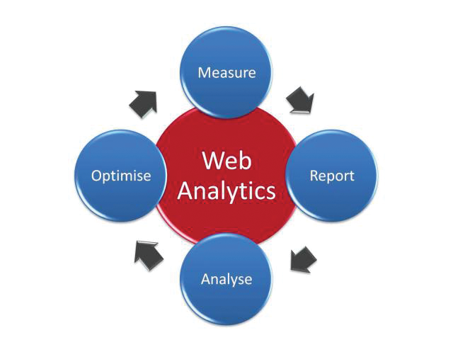 short_changeanalysetoanalyze_10626015